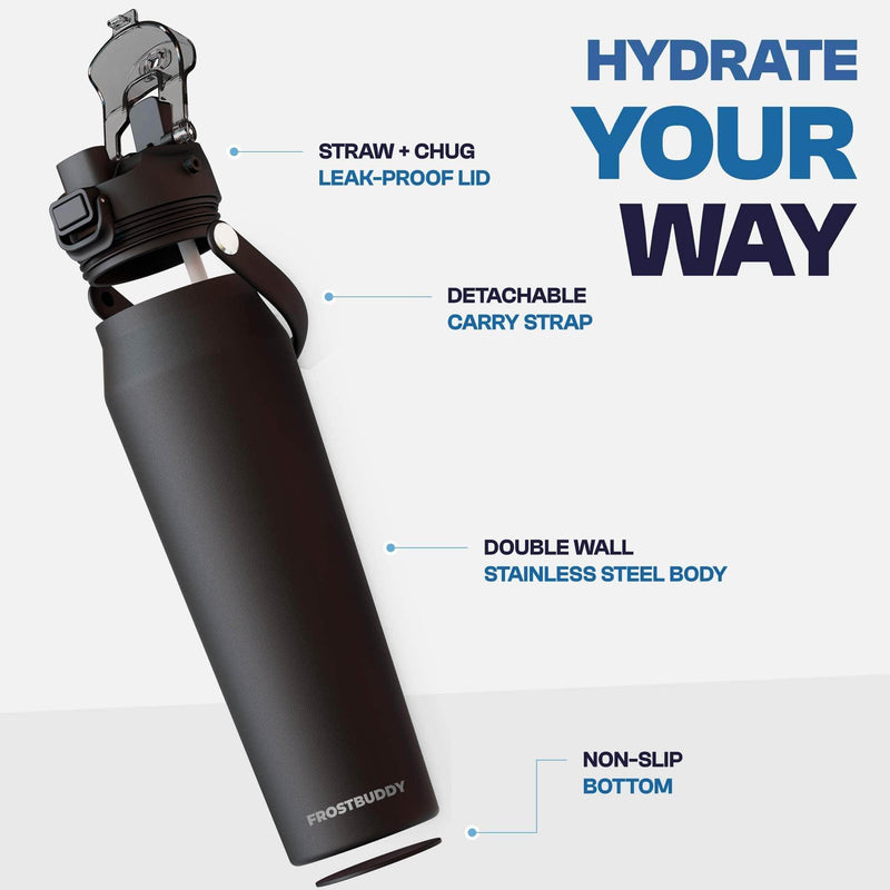 Bottle 24oz Honeycomb